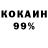 Бутират жидкий экстази Fola Shade